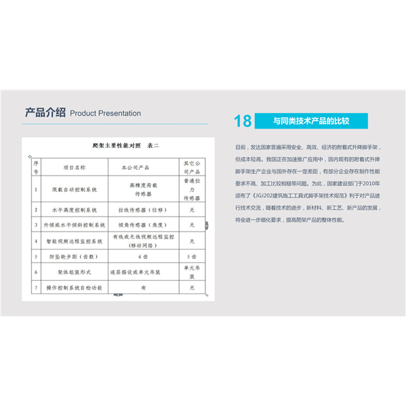 集成式附着升降脚手架PPT展示-27