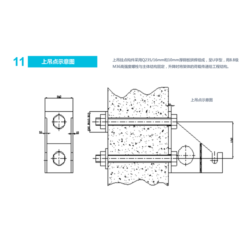 Integrated attached lifting scaffold PPT display