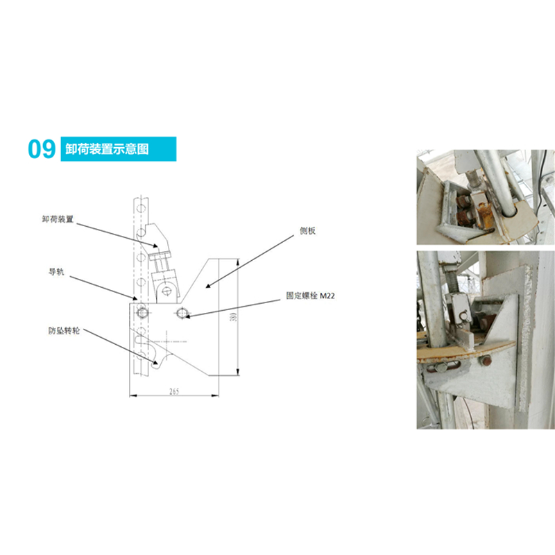 Integrated attached lifting scaffold PPT display
