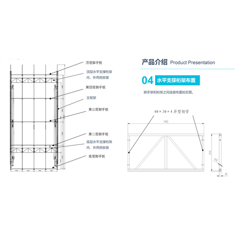 Integrated attached lifting scaffold PPT display